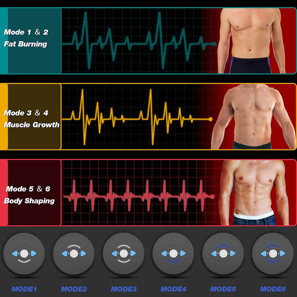 Cinturón abdominal de electroestimulación EMS