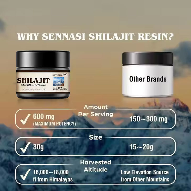 Pomada de resina de shilajit