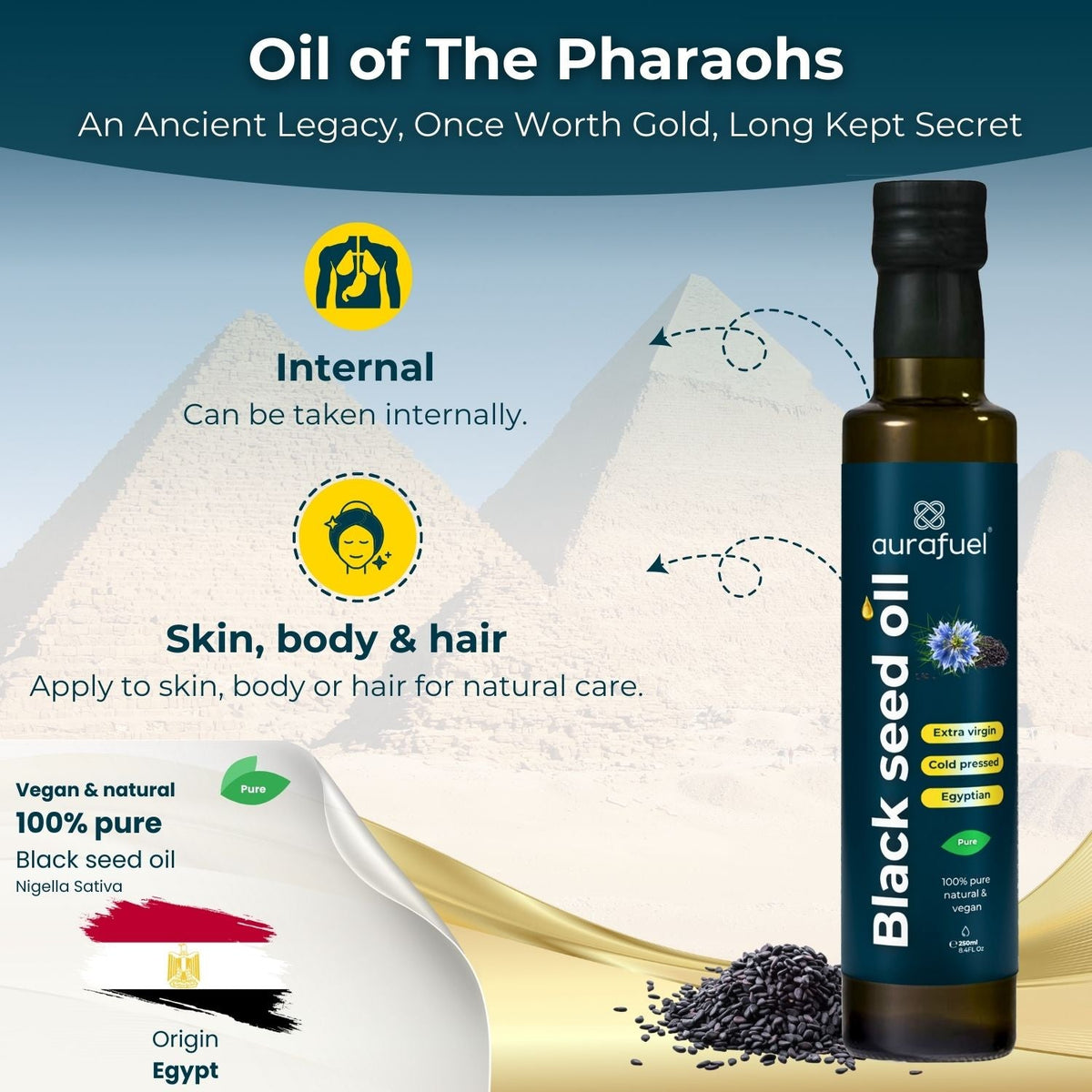 Aceite de semillas de comino negro (Nigella sativa) – Egipto, 250 ml