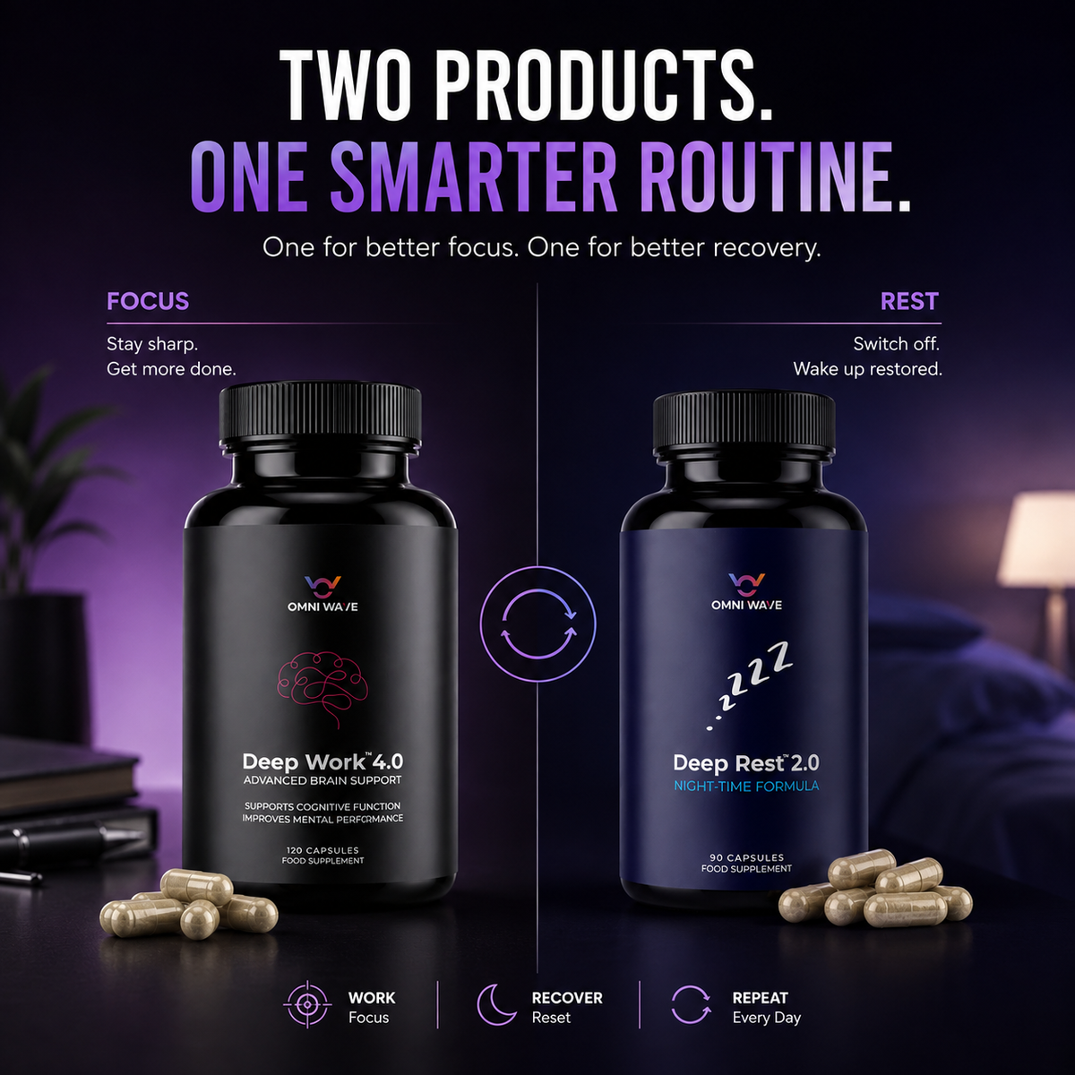 Focus & Recovery Bundle-3