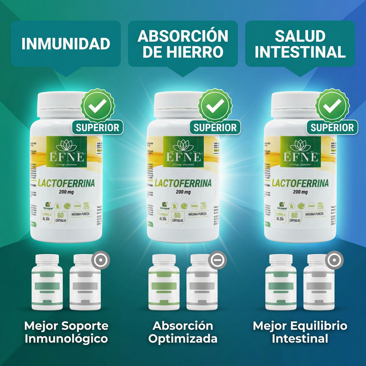 Lactoferrina 200 mg EFNE – El Elixir de Protección Celular e Inmune