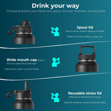 Stainless Steel Drink Bottle - Black-2
