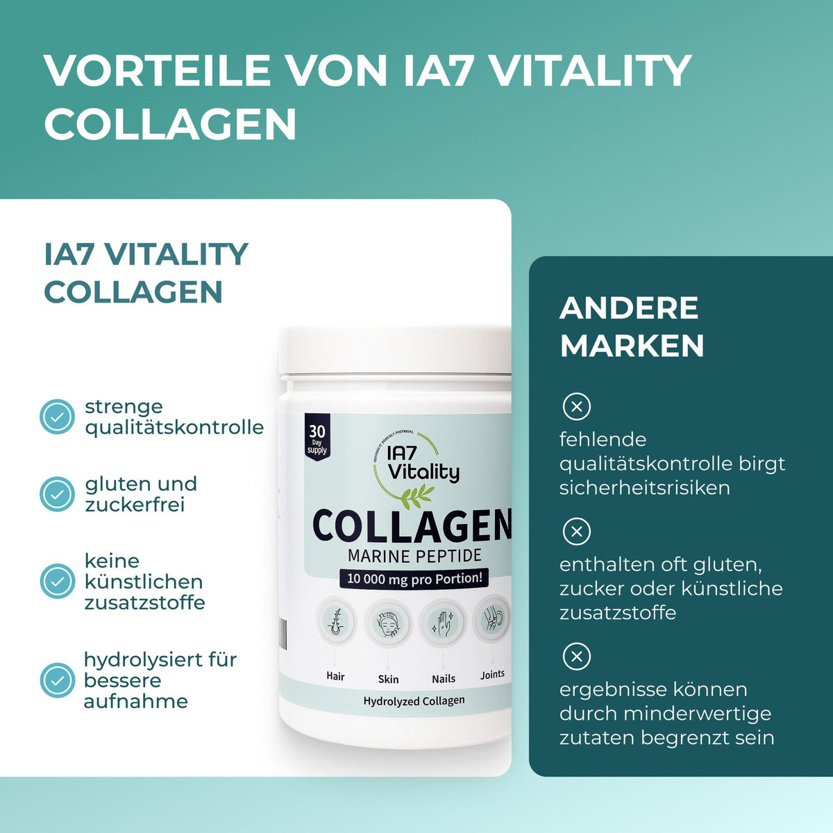 IA7 Signature Selection – Bio Pilz-Komplex & Marine Kollagen-8