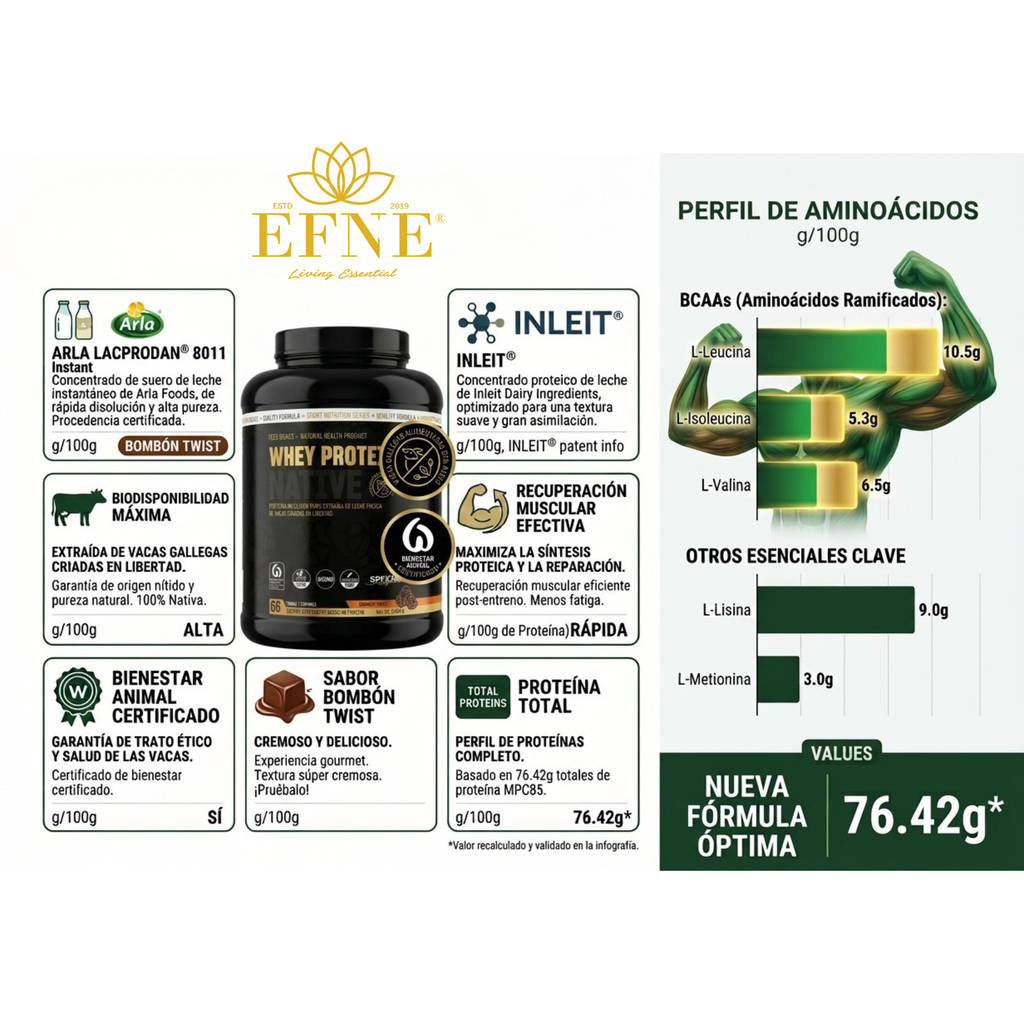 EFNE Whey Protein Native 2kg – Proteína Native Triple Patente (Arla, RENYLAC, InLeit) Sabor Bombón Twist