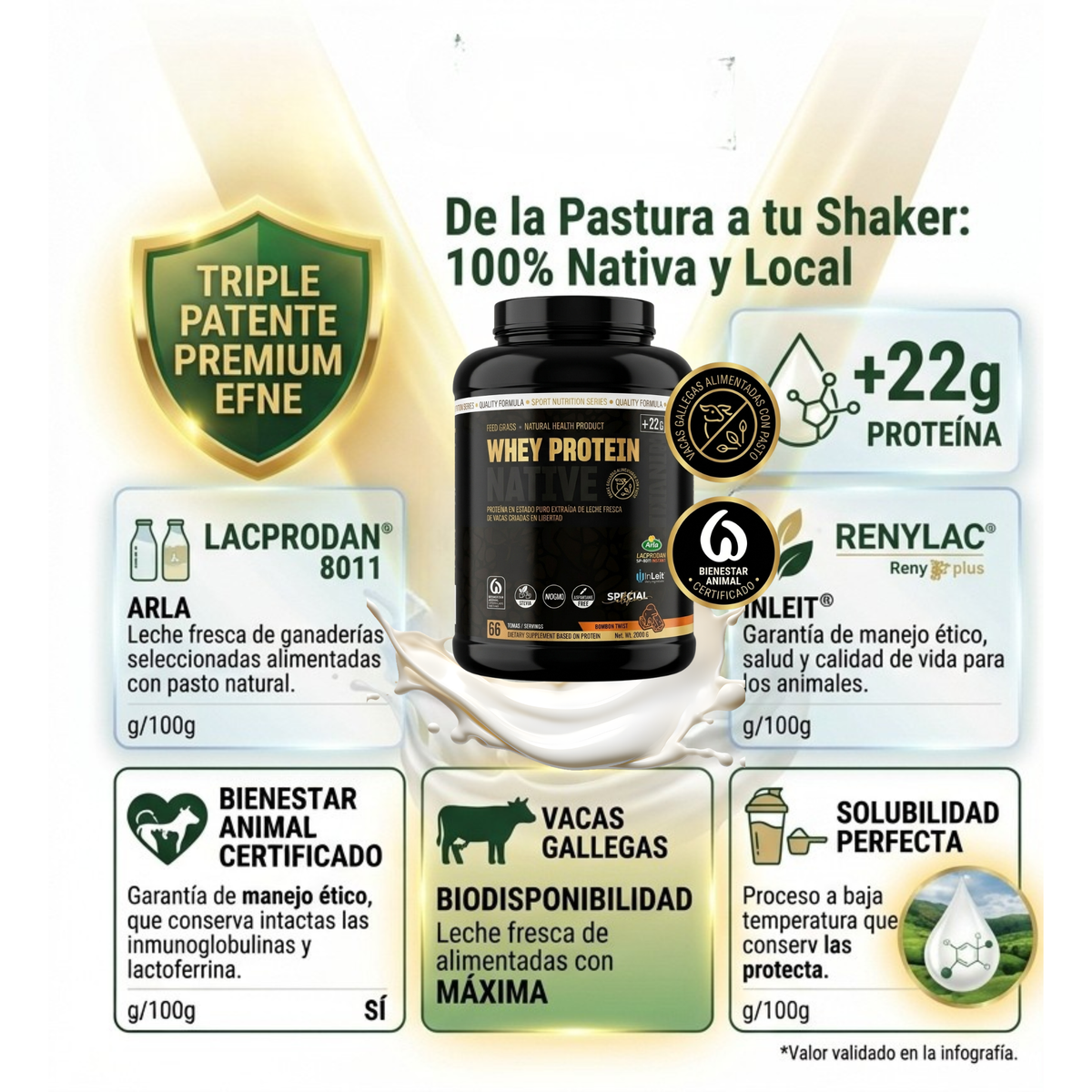 EFNE Whey Protein Native 2kg – Proteína Native Triple Patente (Arla, RENYLAC, InLeit) Sabor Bombón Twist