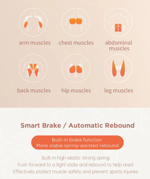 Silent Automatic Rebound Ab Roller Wheel with Elbow Support-3